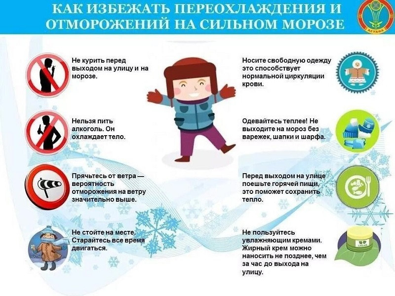 Час безопасности.